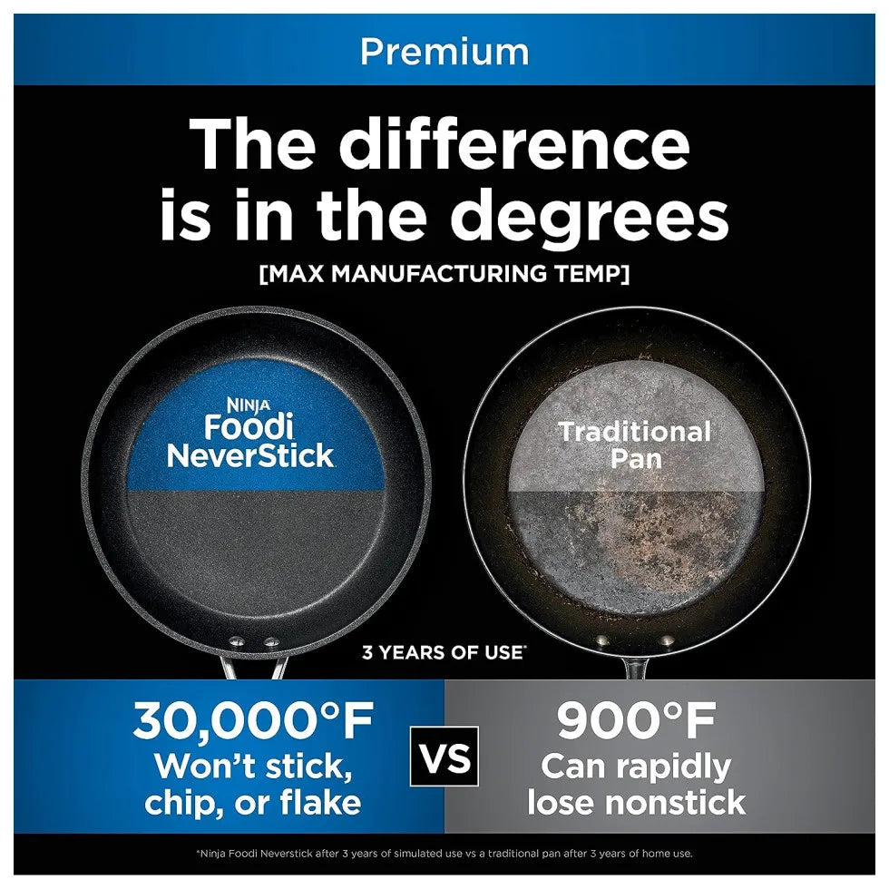 Conjuntos De Panelas Ninja Foodi Neverstick 8 Peças